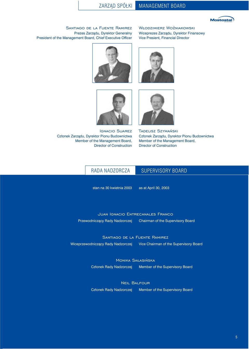 Zarządu, Dyrektor Pionu Budownictwa Member of the Management Board, Director of Construction RADA NADZORCZA SUPERVISORY BOARD stan na 30 kwietnia 2003 as at April 30, 2003 Juan Ignacio Entrecanales