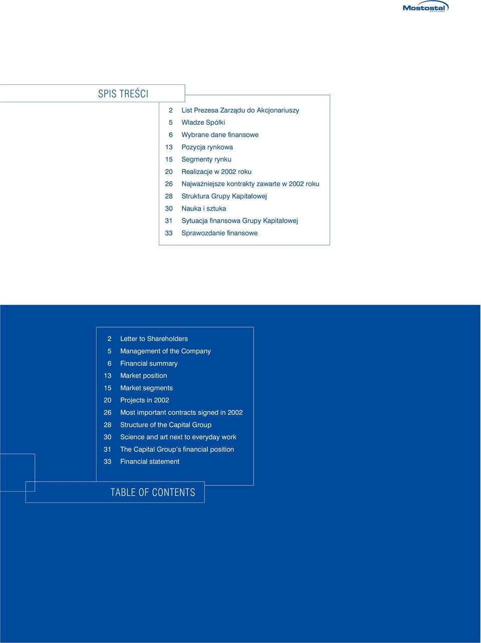 Letter to Shareholders 5 Management of the Company 6 Financial summary 13 Market position 15 Market segments 20 Projects in 2002 26 Most important contracts