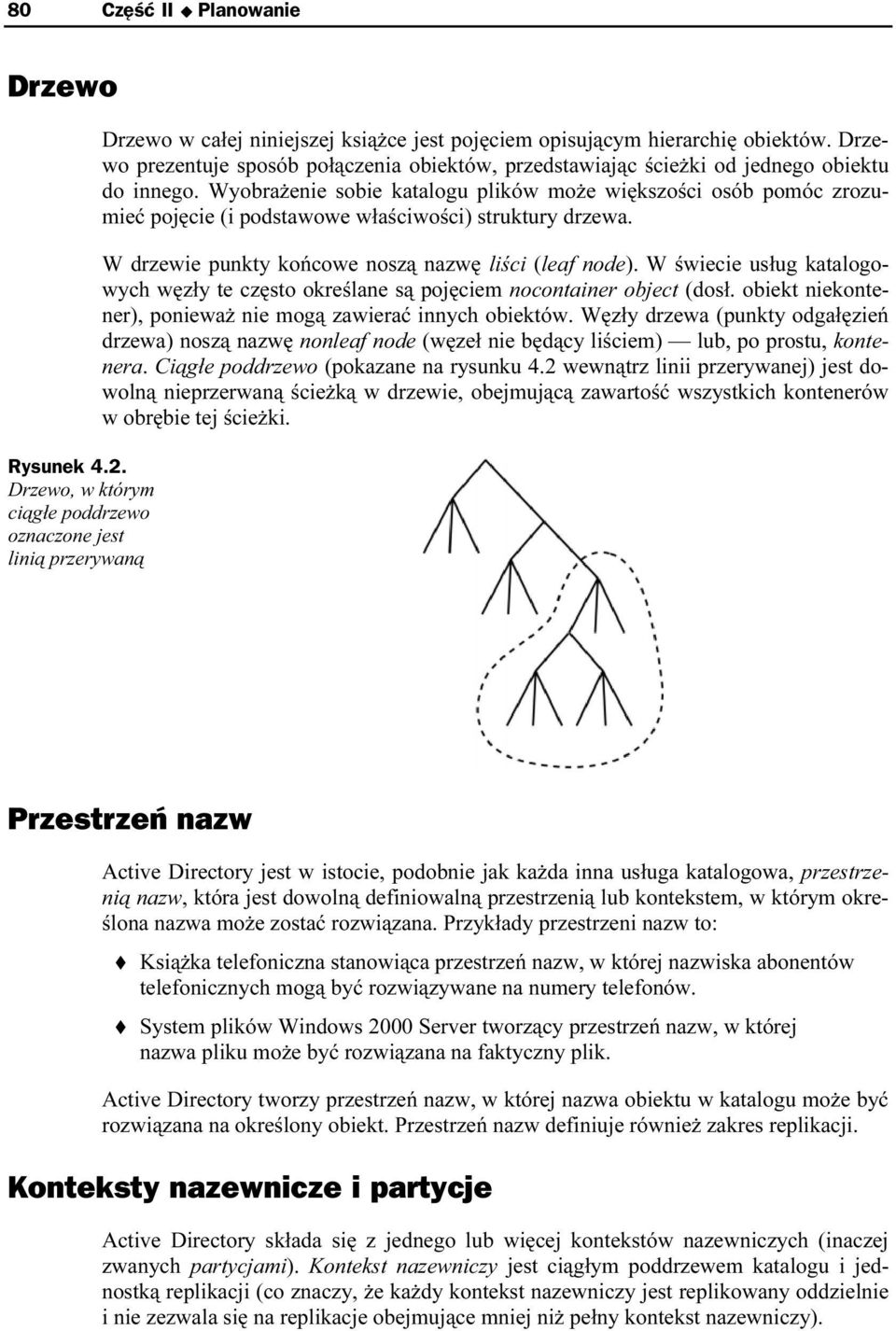 Wyobrażenie sobie katalogu plików może większości osób pomóc zrozumieć pojęcie (i podstawowe właściwości) struktury drzwewa. W drzewie punkty końcowe noszą nazwę liści (leaf node).