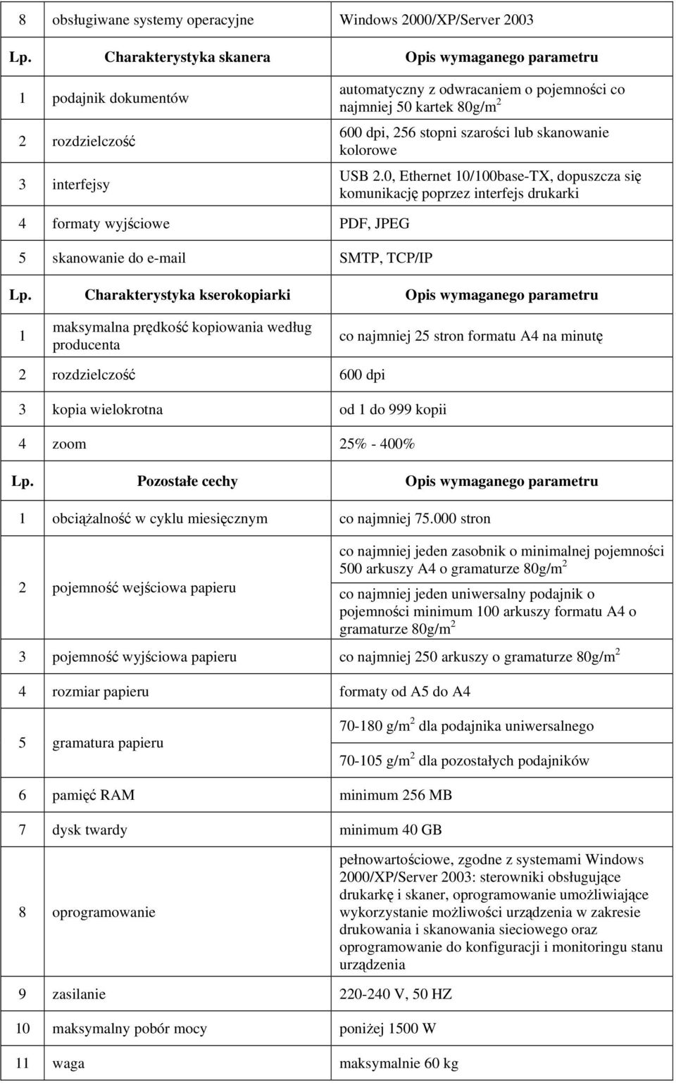 skanowanie kolorowe USB.0, Ethernet 10/100base-TX, dopuszcza się komunikację poprzez interfejs drukarki 4 formaty wyjściowe PDF, JPEG 5 skanowanie do e-mail SMTP, TCP/IP Lp.