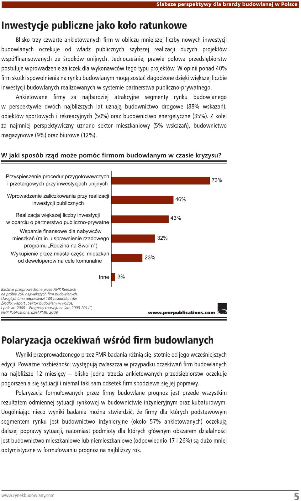 W opinii ponad 40% firm skutki spowolnienia na rynku budowlanym mogą zostać złagodzone dzięki większej liczbie inwestycji budowlanych realizowanych w systemie partnerstwa publiczno-prywatnego.