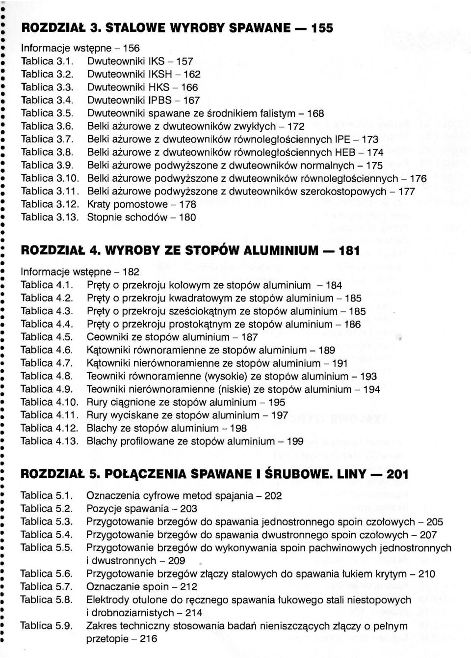 8. Belki ażurowe z dwuteowników równolegtościennych HEB - 174 Tablica 3.9. Belki ażurowe podwyższone z dwuteowników normalnych - 175 Tablica 3.10.