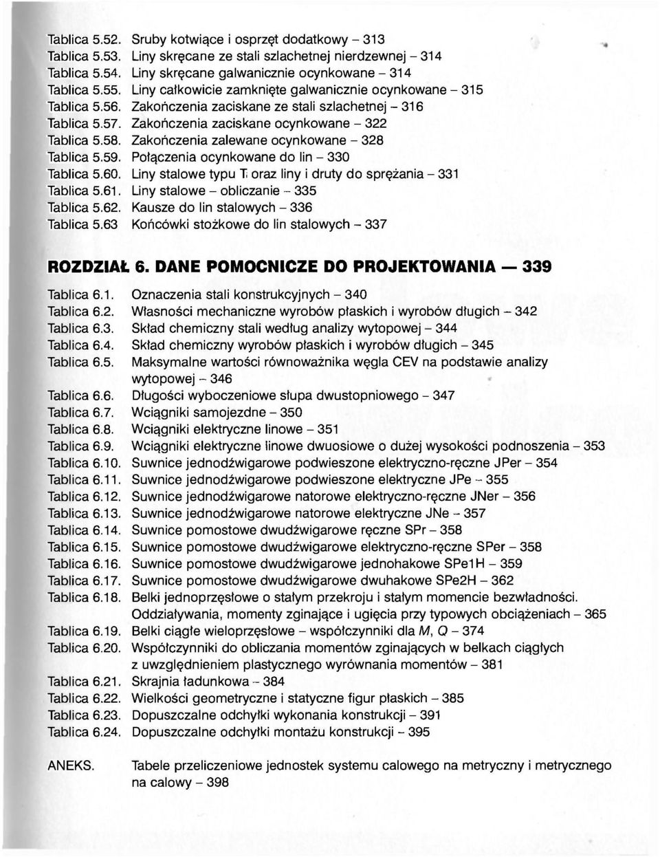 Zakończenia zalewane ocynkowane - 328 Tablica 5.59. Połączenia ocynkowane do lin - 330 Tablica 5.60. Liny stalowe typu T oraz liny i druty do sprężania - 331 Tablica 5.61.