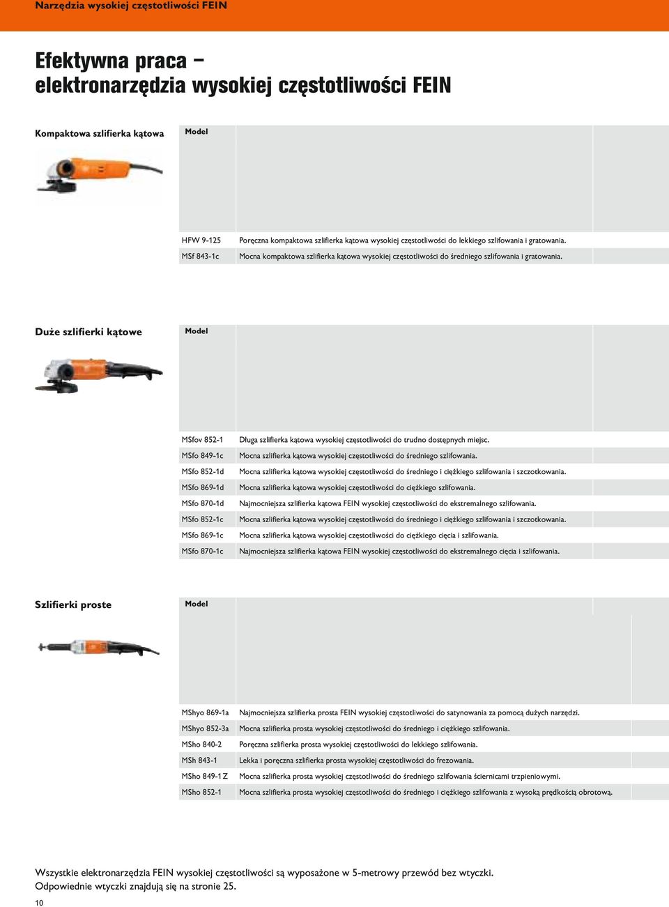 Duże szlifierki kątowe Model MSfov 852-1 MSfo 849-1c MSfo 852-1d MSfo 869-1d MSfo 870-1d MSfo 852-1c MSfo 869-1c MSfo 870-1c Długa szlifierka kątowa wysokiej częstotliwości do trudno dostępnych