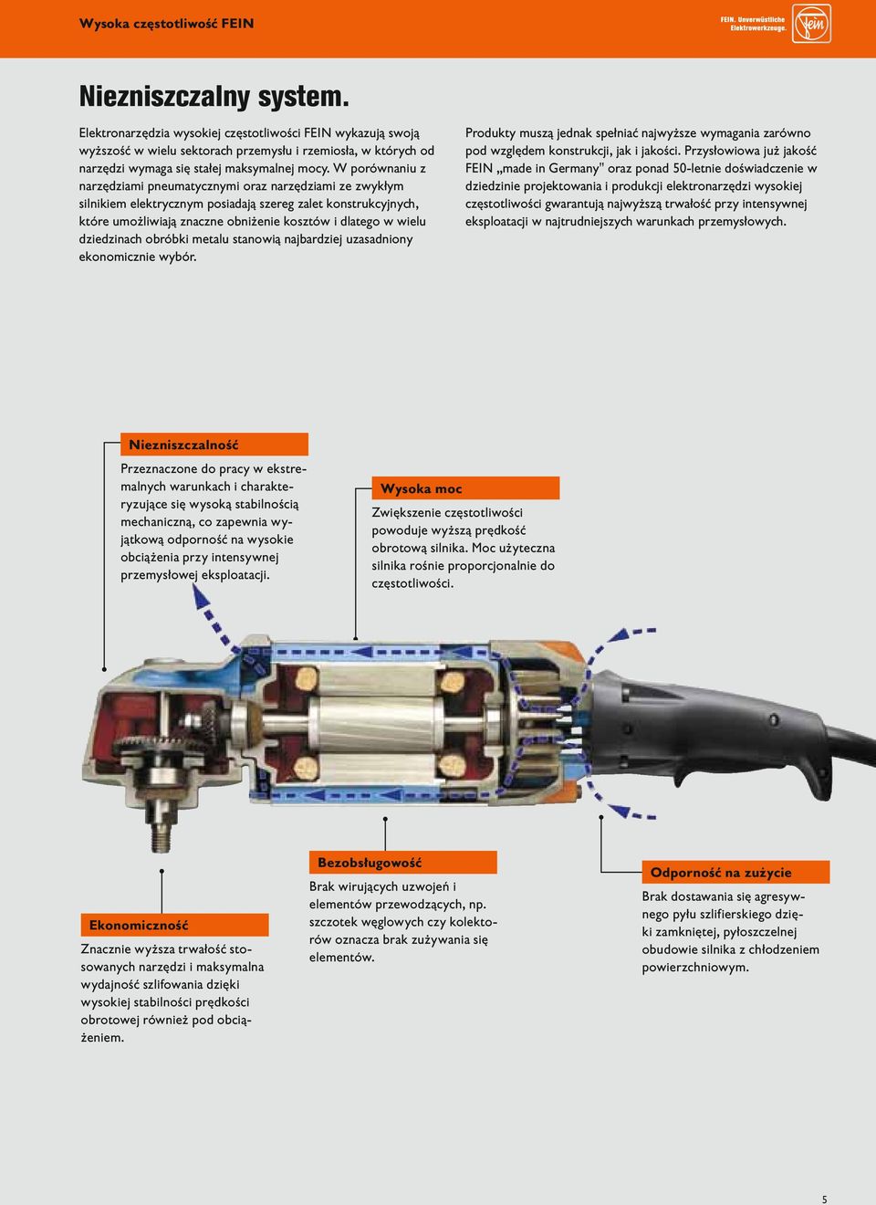 W porównaniu z narzędziami pneumatycznymi oraz narzędziami ze zwykłym silnikiem elektrycznym posiadają szereg zalet konstrukcyjnych, które umożliwiają znaczne obniżenie kosztów i dlatego w wielu