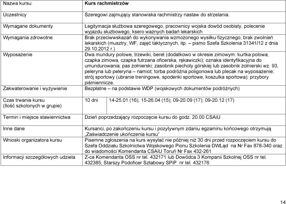 Legitymacja służbowa szeregowego, pracownicy wojska dowód osobisty, polecenie