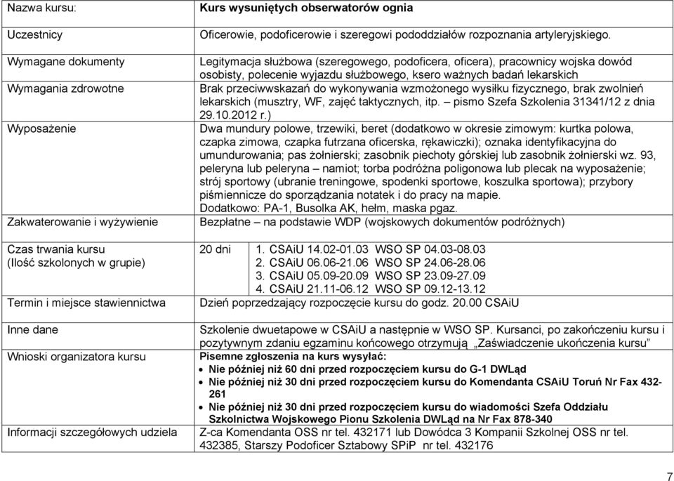 na mapie. Dodatkowo: PA-1, Busolka AK, hełm, maska pgaz. 20 dni 1. CSAiU 14.02-01.03 WSO SP 04.03-08.03 2. CSAiU 06.06-21.06 WSO SP 24.06-28.06 3. CSAiU 05.09-20.09 WSO SP 23.09-27.09 4. CSAiU 21.