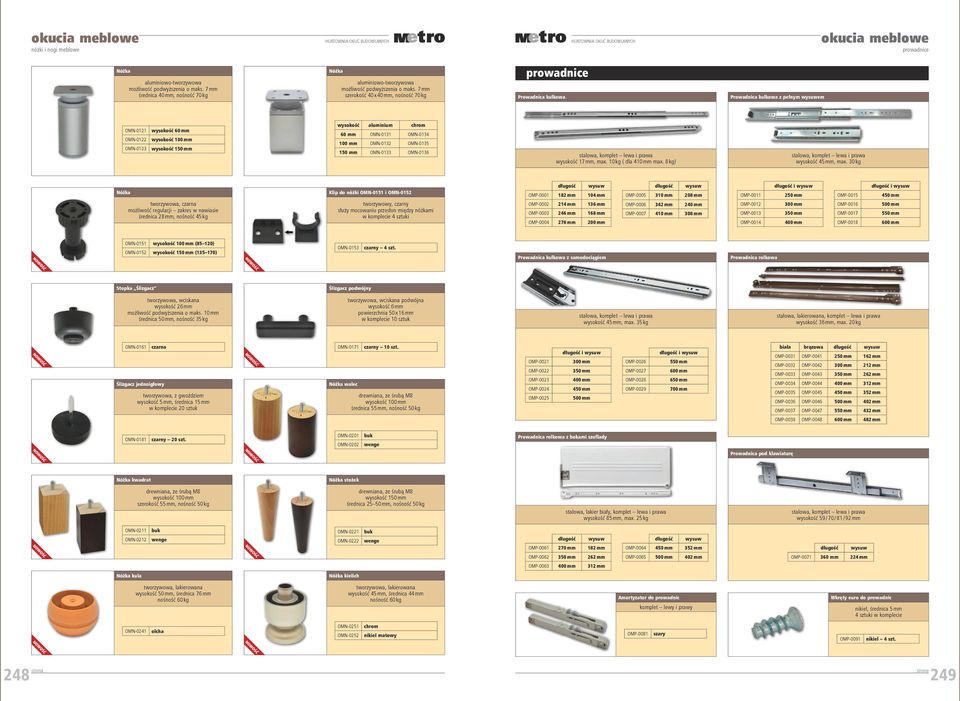 OMN-0134 100 mm OMN-0132 OMN-0135 150 mm OMN-0133 OMN-0136 stalowa, komplet lewa i prawa wysokość 17 mm, max. 10 kg ( dla 410 mm max. 8 kg) stalowa, komplet lewa i prawa wysokość 45 mm, max.