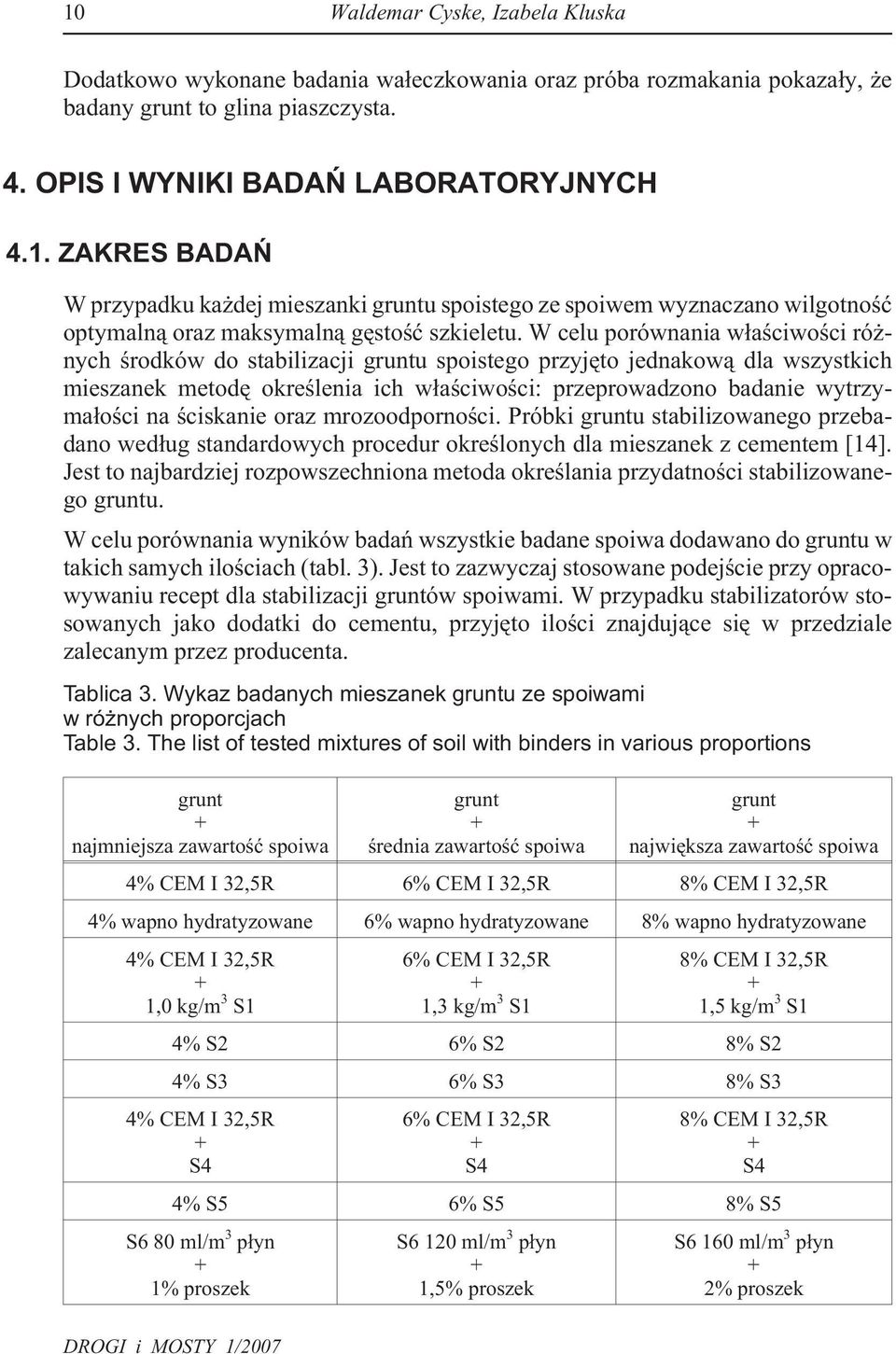 œciskanie oraz mrozoodpornoœci. Próbki gruntu stabilizowanego przebadano wed³ug standardowych procedur okreœlonych dla mieszanek z cementem [14].