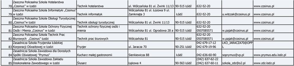 www.cosinus. Zaoczna Policealna Szkoła Obsługi Turystycznej Cosinus w Łodzi Wólczańska 81 ul. świrki 11/13 90-515 Łódź 632-52-20 www.cosinus. Zaoczna Policealna Szkoła Ochrony Fizycznej Osób i Mienia Cosinus w Łodzi Technik ochrony fizycznej osób i mienia 632-52-20 0507085571 w.