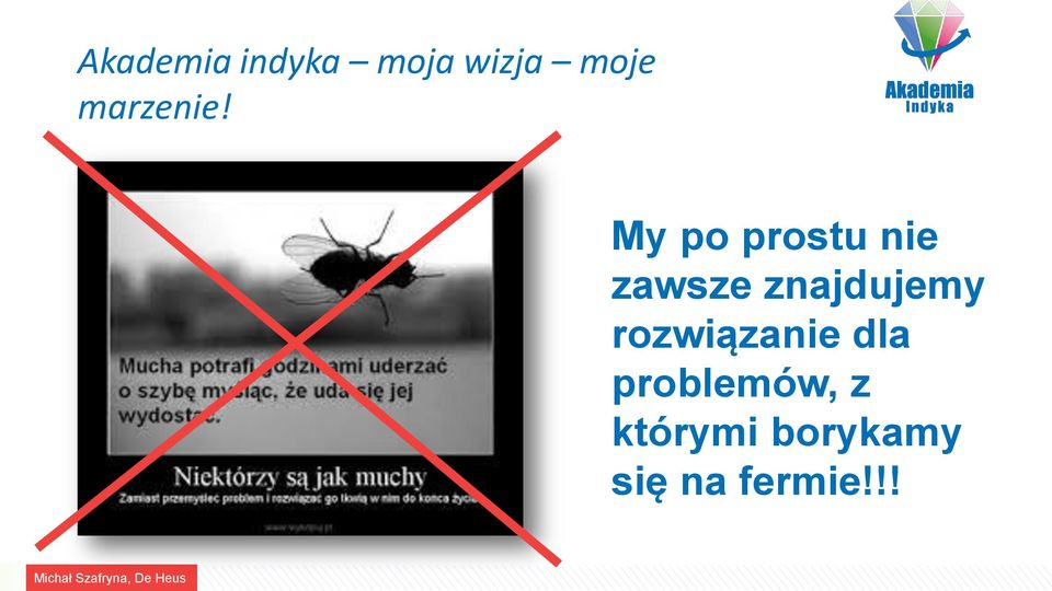 rozwiązanie dla problemów, z którymi