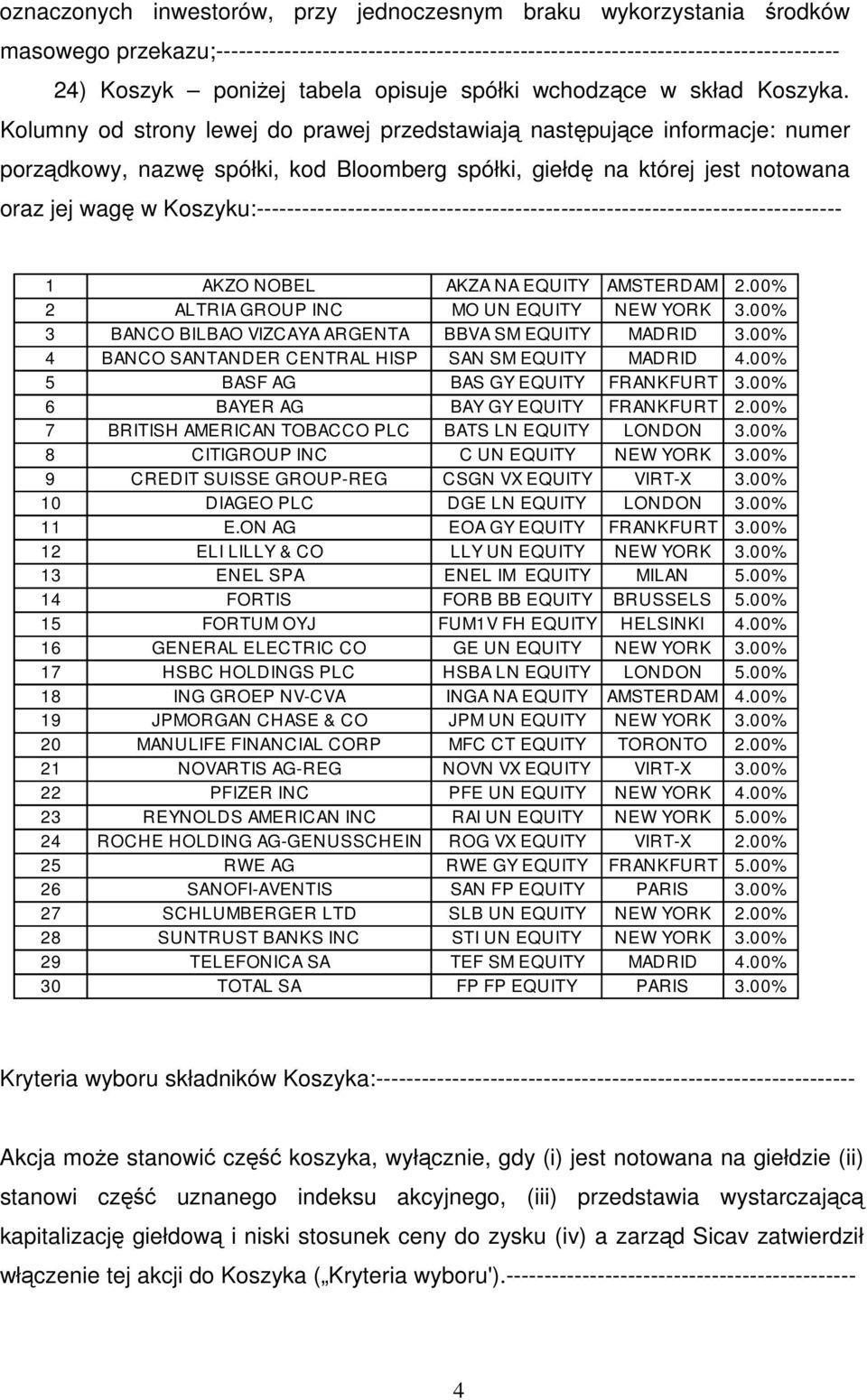 Kolumny od strony lewej do prawej przedstawiają następujące informacje: numer porządkowy, nazwę spółki, kod Bloomberg spółki, giełdę na której jest notowana oraz jej wagę w