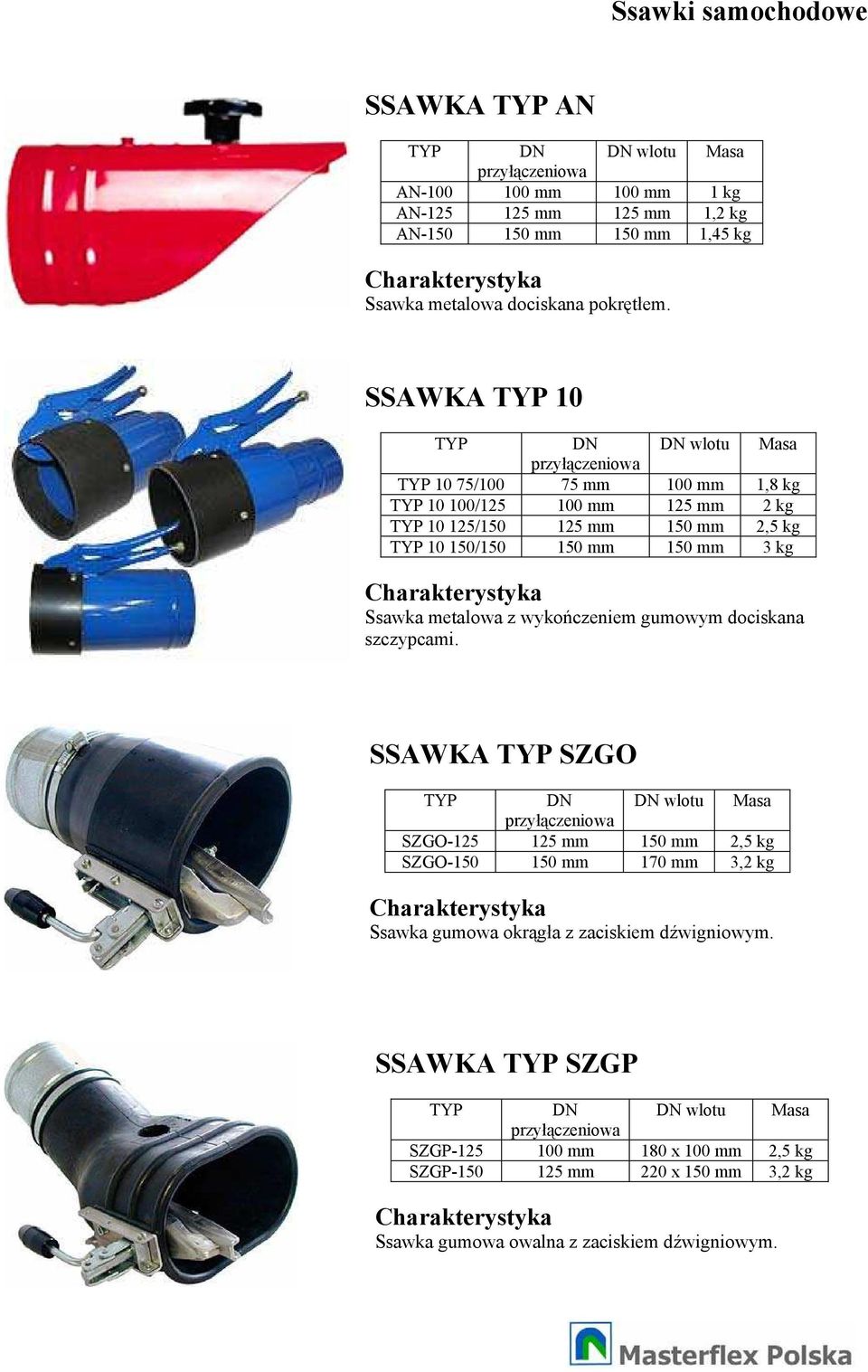 Ssawka metalowa z wykoczeniem gumowym dociskana szczypcami.