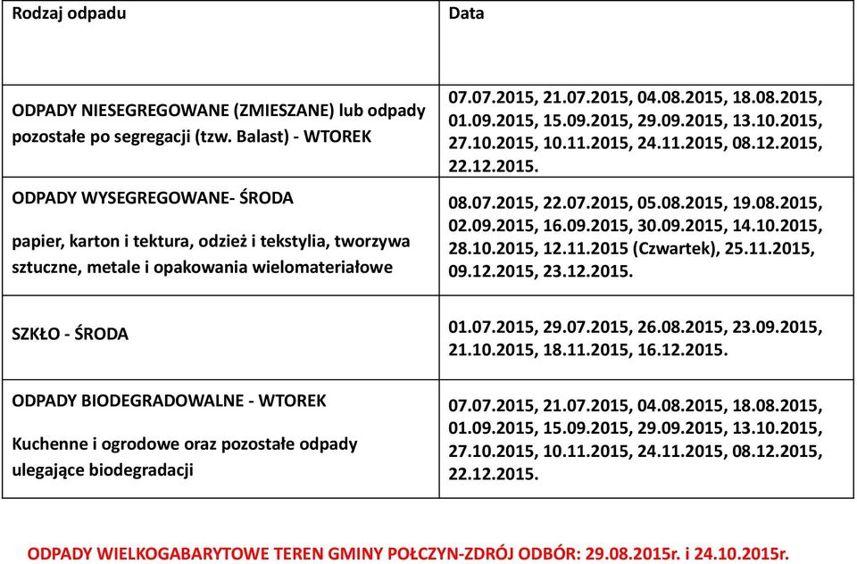 11.2015 (Czwartek), 25.11.2015, 09.12.2015, 23.12.2015. ODPADY BIODEGRADOWALNE - WTOREK 07.07.2015, 21.07.2015, 04.08.2015, 18.08.2015, 01.09.2015, 15.09.2015, 29.09.2015, 13.