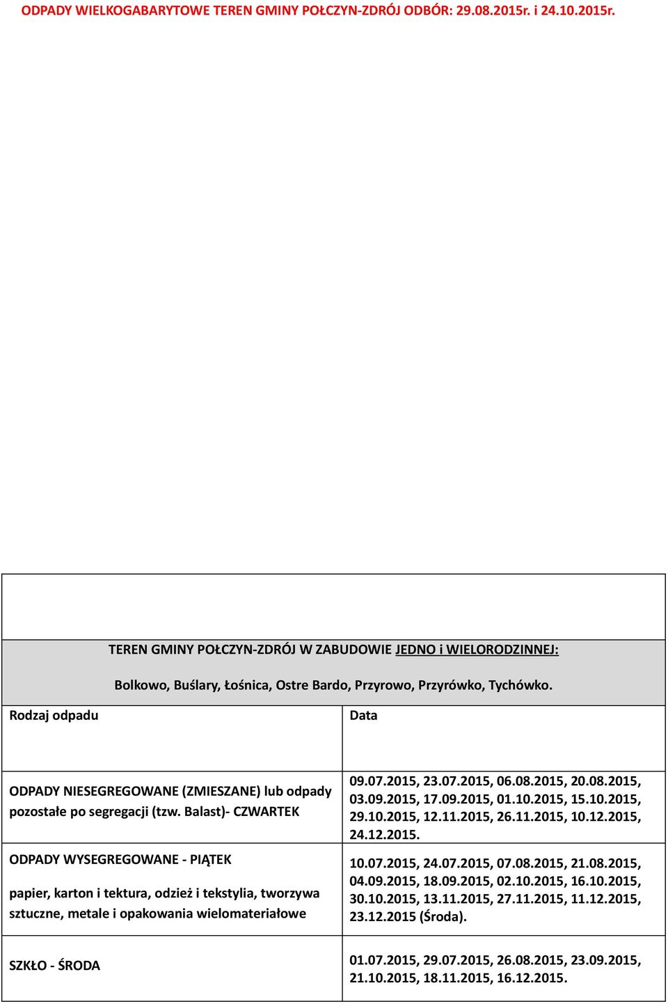 Balast)- CZWARTEK 09.07.2015, 23.07.2015, 06.08.2015, 20.08.2015, 03.09.2015, 17.09.2015, 01.10.2015, 15.10.2015, 29.10.2015, 12.