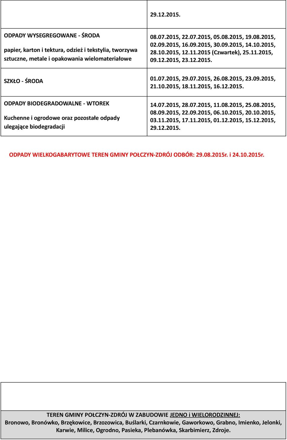 2015, 20.10.2015, 03.11.2015, 17.11.2015, 01.12.2015, 15.12.2015, 29.12.2015. ODPADY WIELKOGABARYTOWE TEREN GMINY POŁCZYN-ZDRÓJ ODBÓR: 29.08.2015r.
