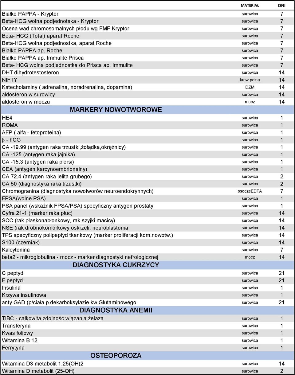 Immulite DHT dihydrotestosteron NIFTY Katecholaminy ( adrenalina, noradrenalina, dopamina) aldosteron w surowicy aldosteron w moczu MARKERY NOWOTWOROWE HE4 ROMA AFP ( alfa - fetoproteina) b - hcg CA