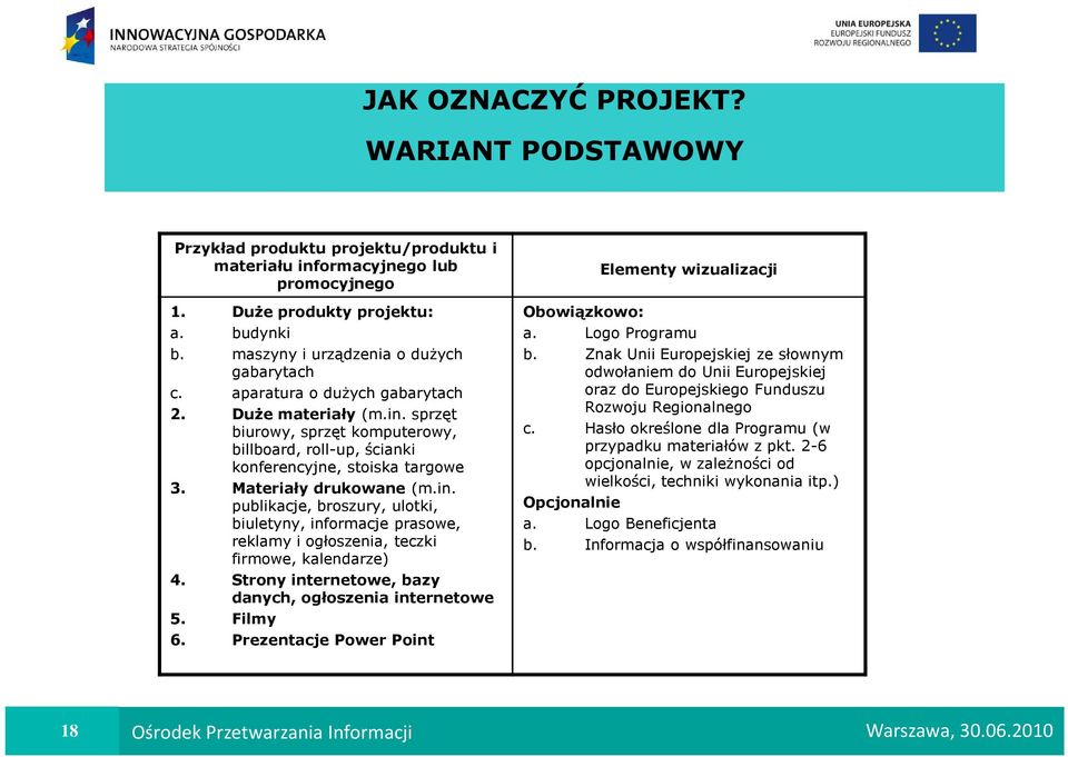 Materiały drukowane (m.in. publikacje, broszury, ulotki, biuletyny, informacje prasowe, reklamy i ogłoszenia, teczki firmowe, kalendarze) 4. Strony internetowe, bazy danych, ogłoszenia internetowe 5.