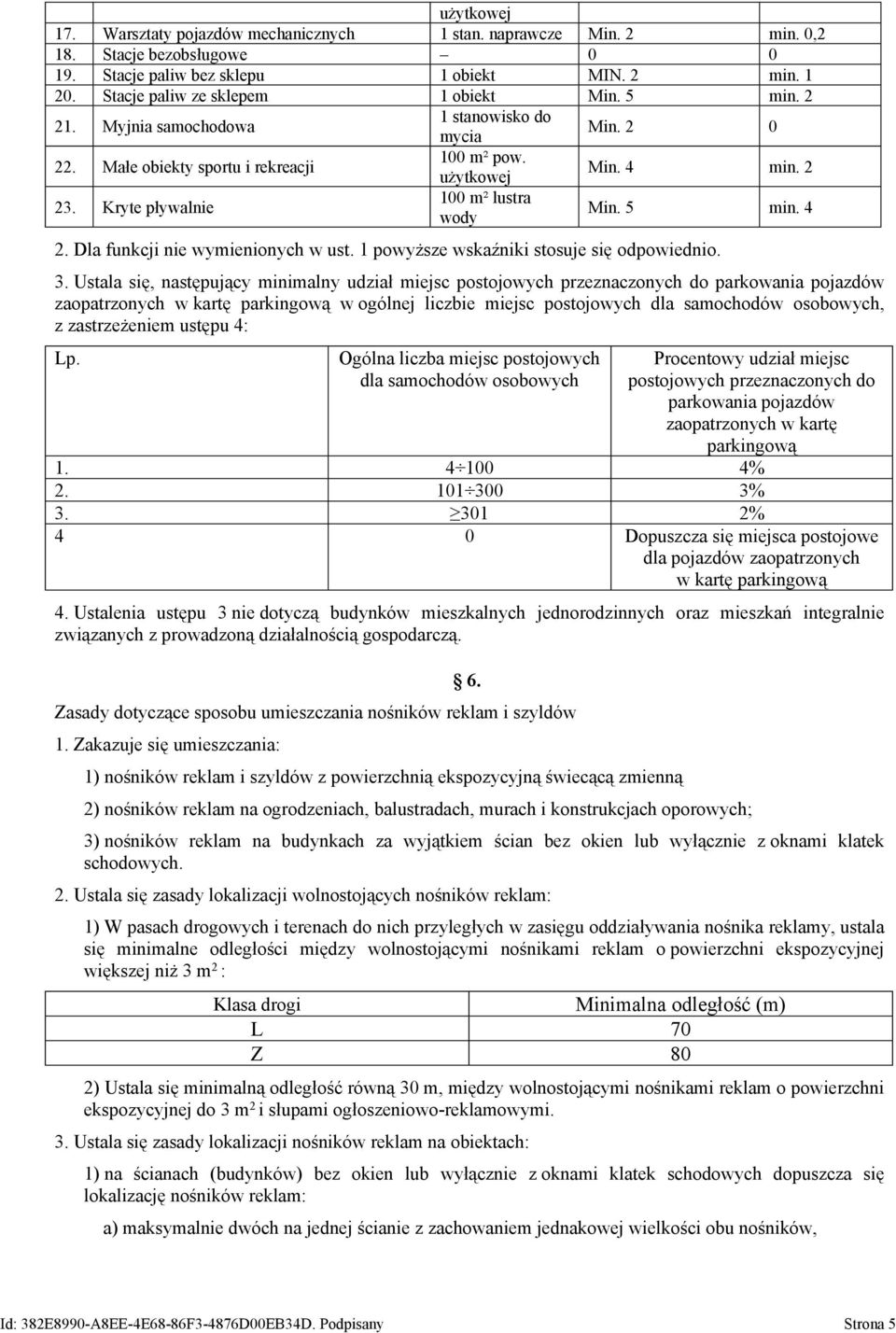 Kryte pływalnie 100 m² lustra wody Min. 5 min. 4 2. Dla funkcji nie wymienionych w ust. 1 powyższe wskaźniki stosuje się odpowiednio. 3.