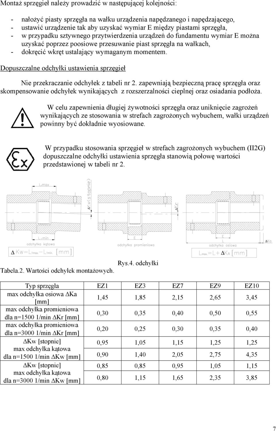 Dopuszczalne odchyłki ustawienia sprzęgieł Nie przekraczanie odchyłek z tabeli nr 2.