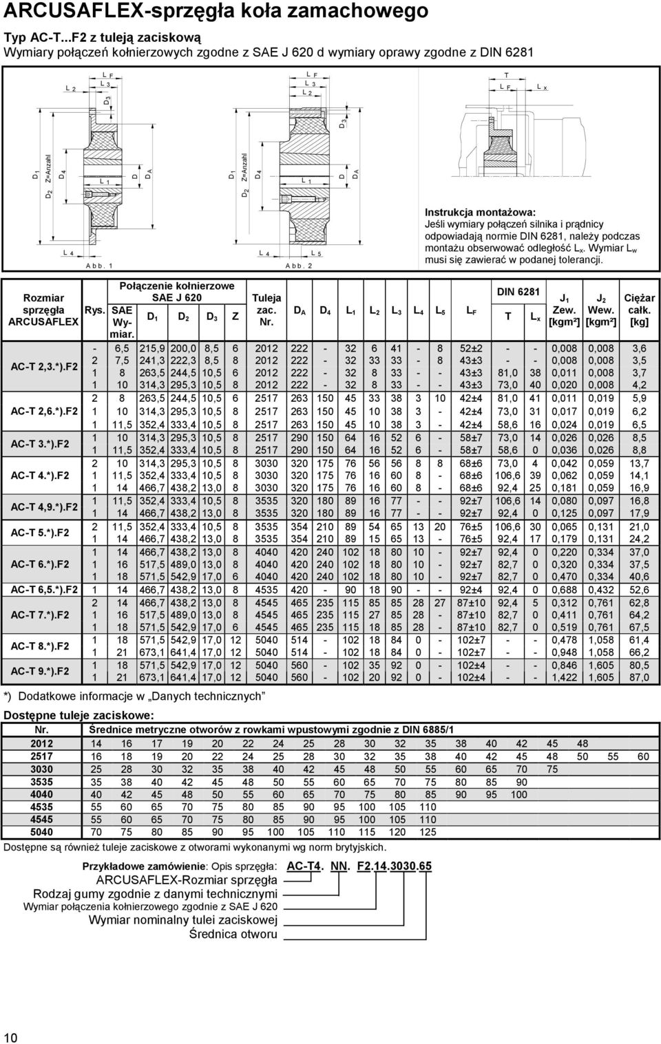 1 L b b. 2 L 5 Instrukcja montażowa: Jeśli wymiary połączeń silnika i prądnicy odpowiadają normie IN 6281, należy podczas montażu obserwować odległość L x.