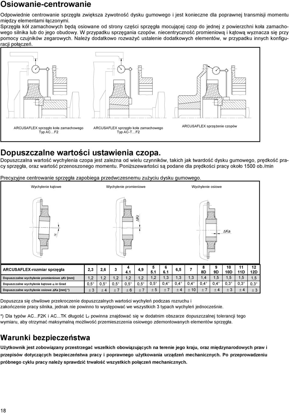 niecentryczność promieniową i kątową wyznacza się przy pomocy czujników zegarowych. Należy dodatkowo rozważyć ustalenie dodatkowych elementów, w przypadku innych konfiguracji połączeń.