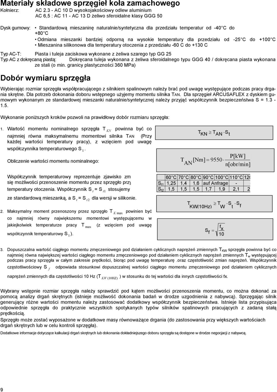 mieszanki bardziej odporną na wysokie temperatury dla przedziału od -25 C do +100 C Mieszanina silikonowa dla temperatury otoczenia z przedziału -60 C do +10 C Typ C-T: Piasta i tuleja zaciskowa