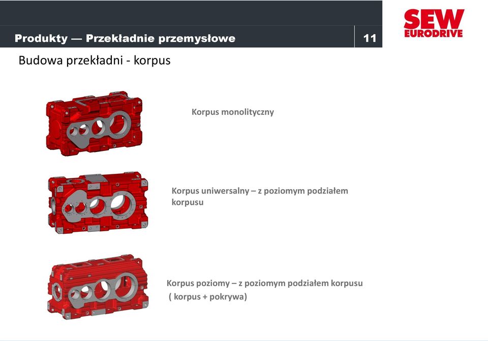 uniwersalny z poziomym podziałem korpusu Korpus