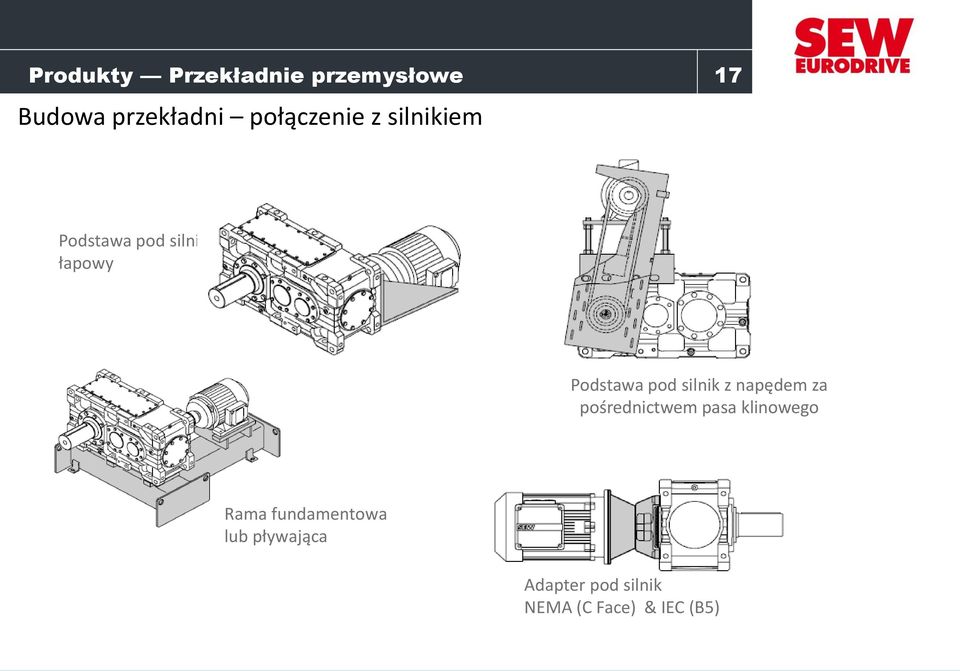 pod silnik z napędem za pośrednictwem pasa klinowego Rama