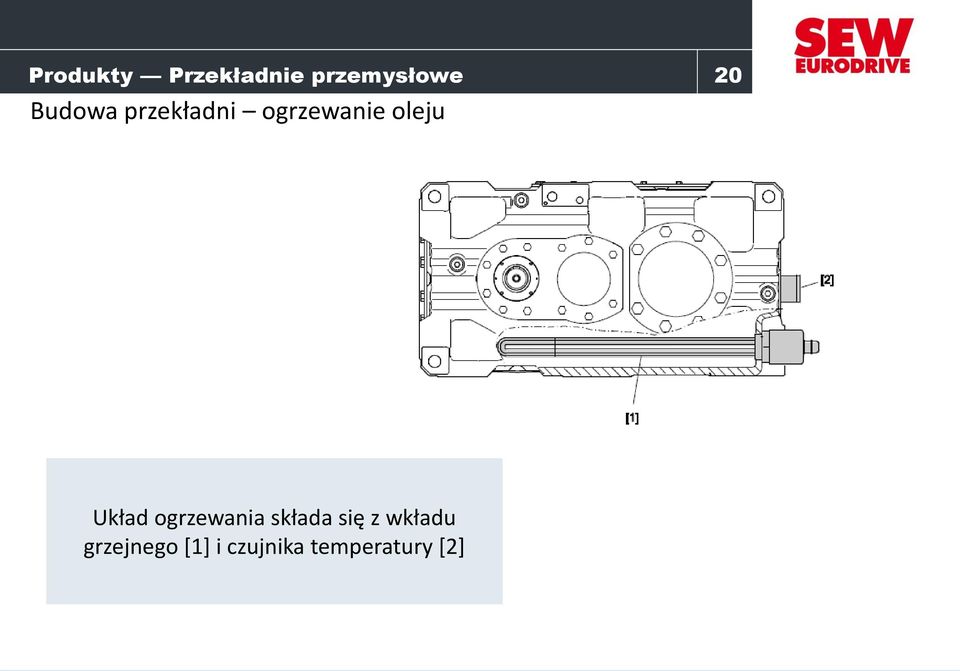 Układ ogrzewania składa się z wkładu