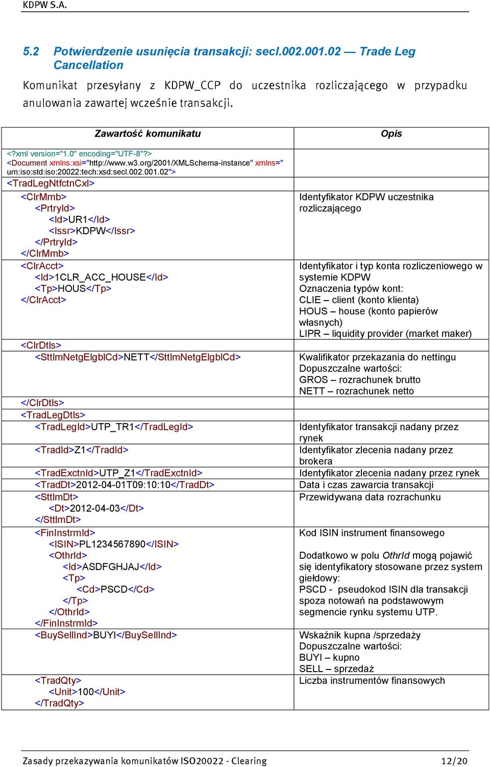 xmlschema-instance" xmlns=" urn:iso:std:iso:20022:tech:xsd:secl.002.001.