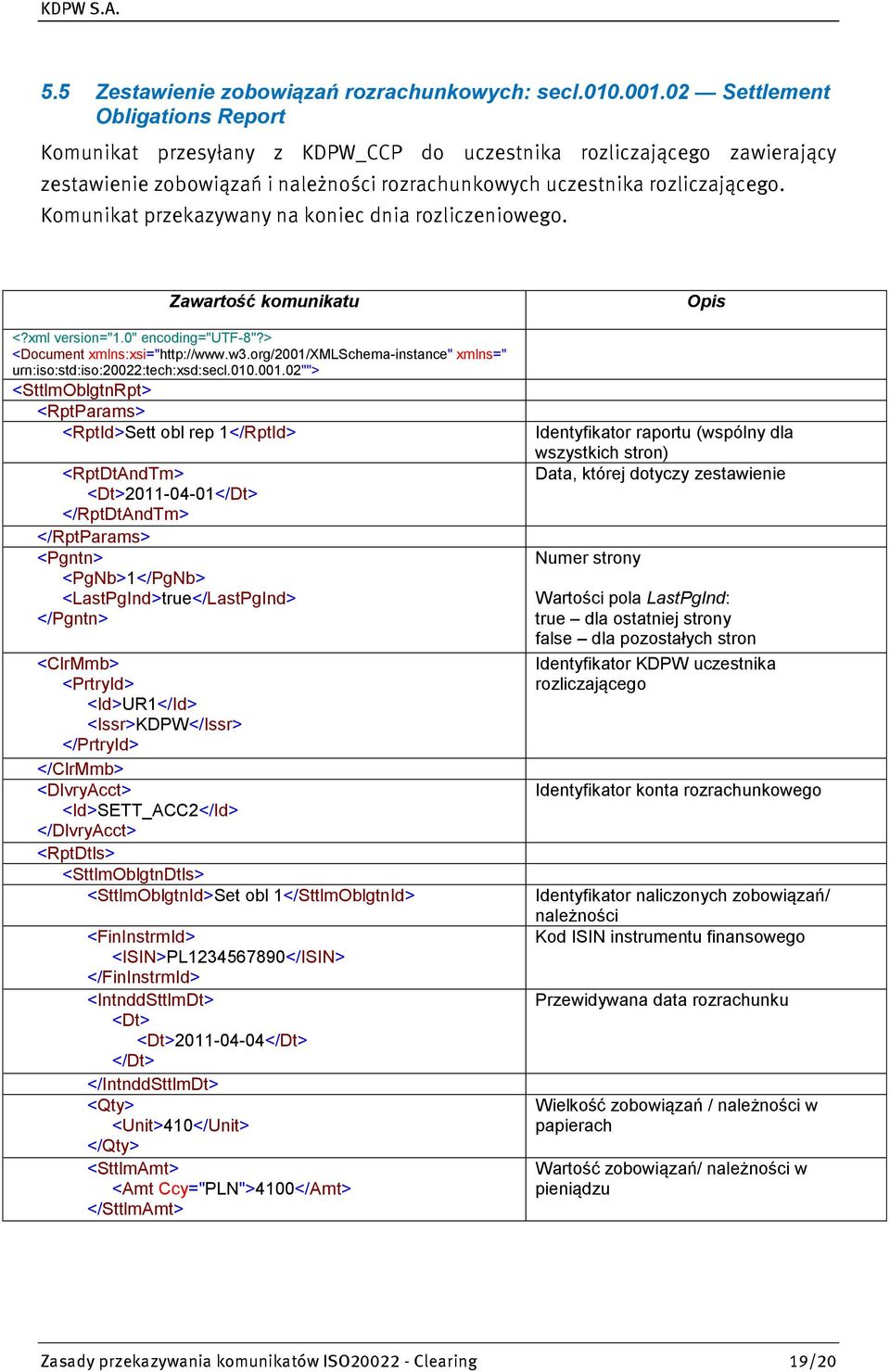 Komunikat przekazywany na koniec dnia rozliczeniowego. Zawartość komunikatu <?xml version="1.0" encoding="utf-8"?> <Document xmlns:xsi="http://www.w3.