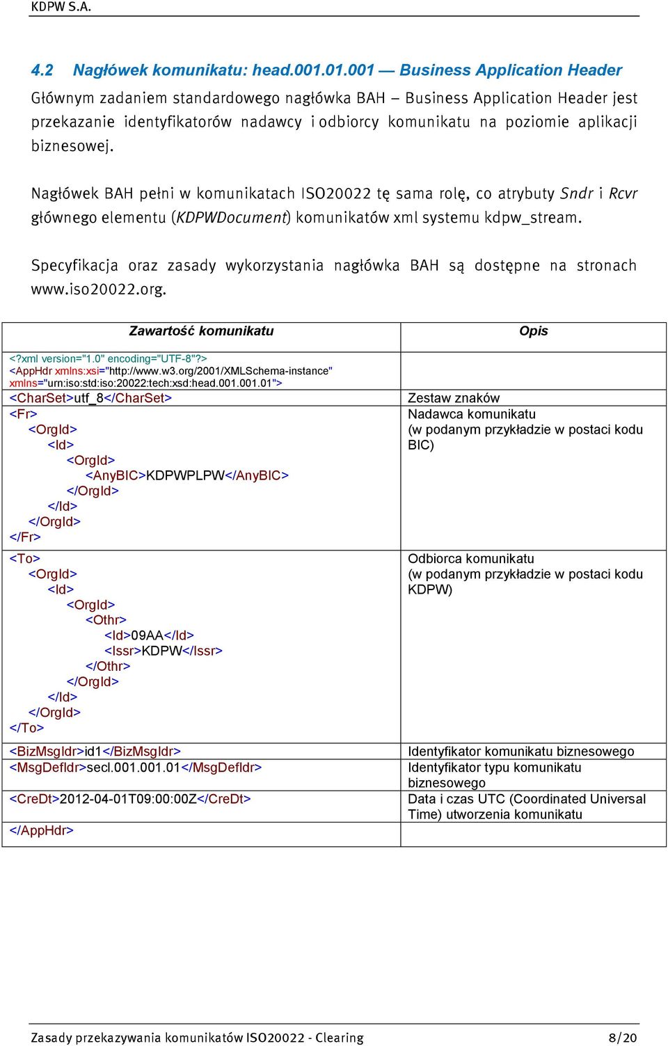 biznesowej. Nagłówek BAH pełni w komunikatach ISO20022 tę sama rolę, co atrybuty Sndr i Rcvr głównego elementu (KDPWDocument) komunikatów xml systemu kdpw_stream.