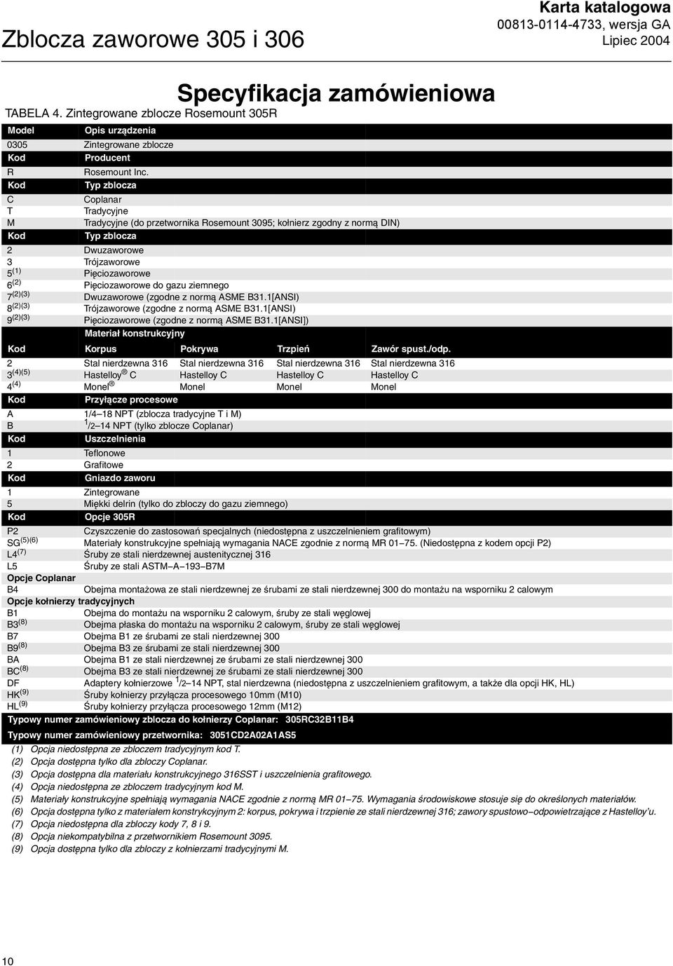 ziemnego 7 (2)(3) Dwuzaworowe (zgodne z normą ASME B31.1[ANSI) 8 (2)(3) Trójzaworowe (zgodne z normą ASME B31.1[ANSI) 9 (2)(3) Pięciozaworowe (zgodne z normą ASME B31.