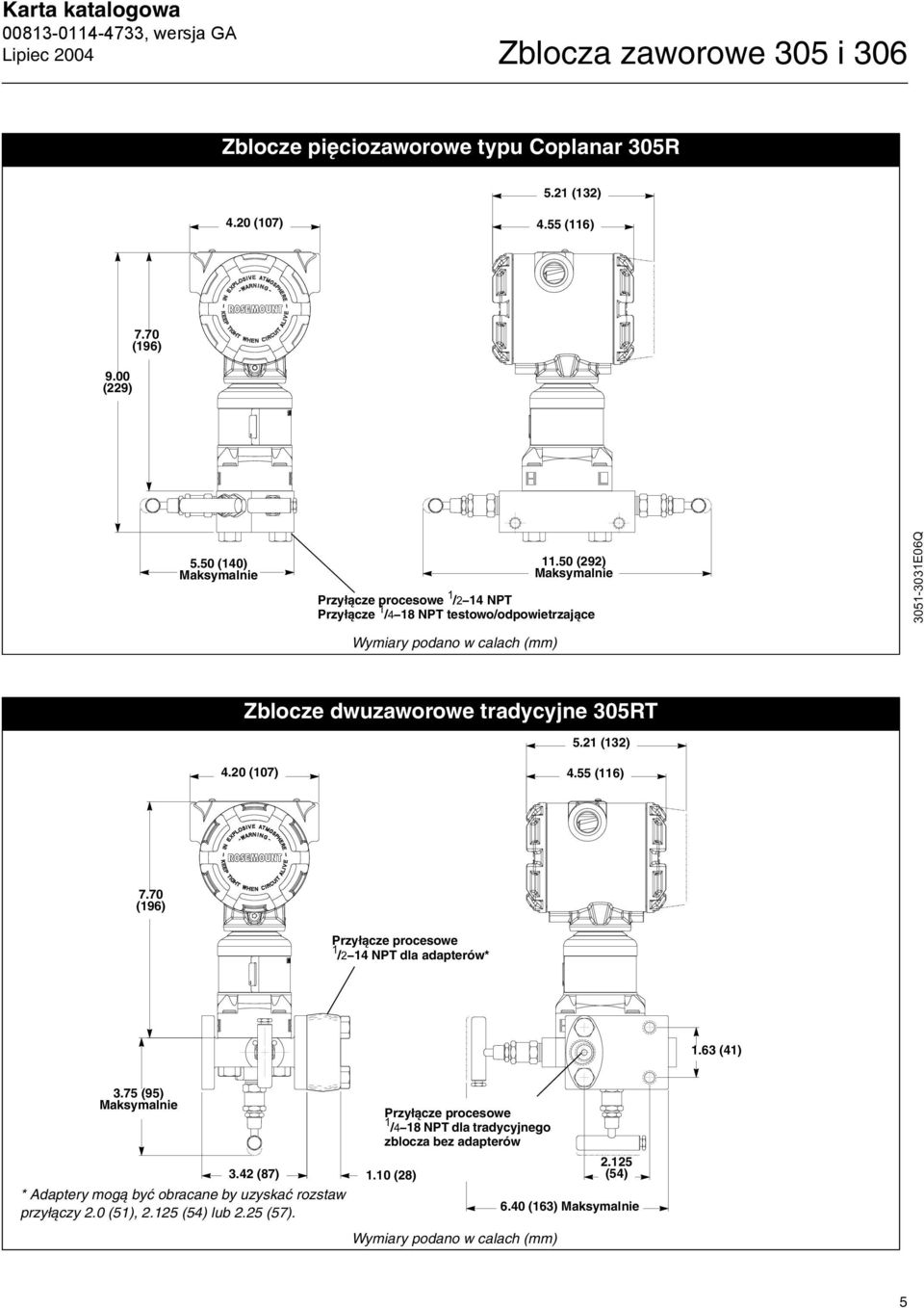 1 /2 14 NPT dla adapterów* 1.63 (41) 3.75 (95) 3.