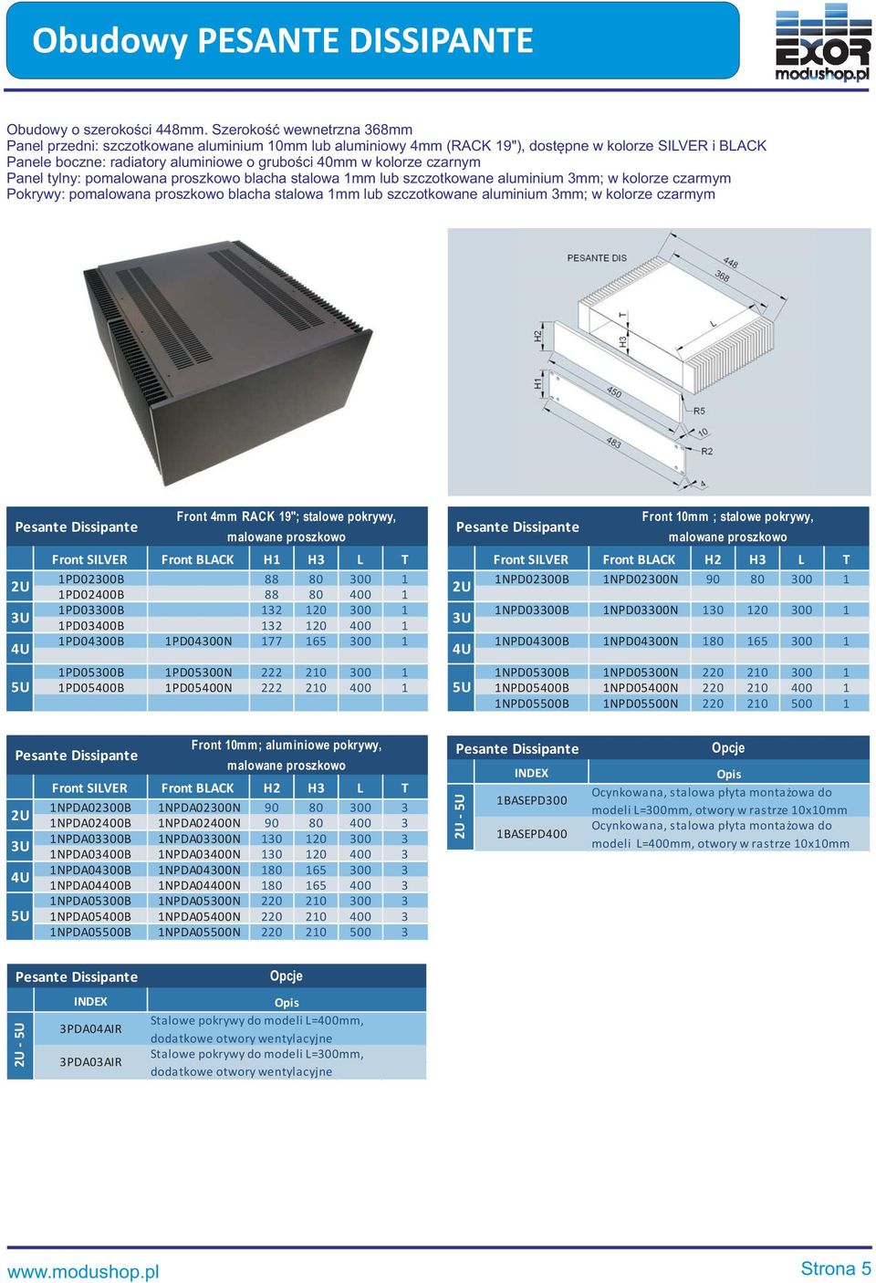 czarnym Panel tylny: pomalowana proszkowo blacha stalowa 1mm lub szczotkowane aluminium 3mm; w kolorze czarmym Pokrywy: pomalowana proszkowo blacha stalowa 1mm lub szczotkowane aluminium 3mm; w