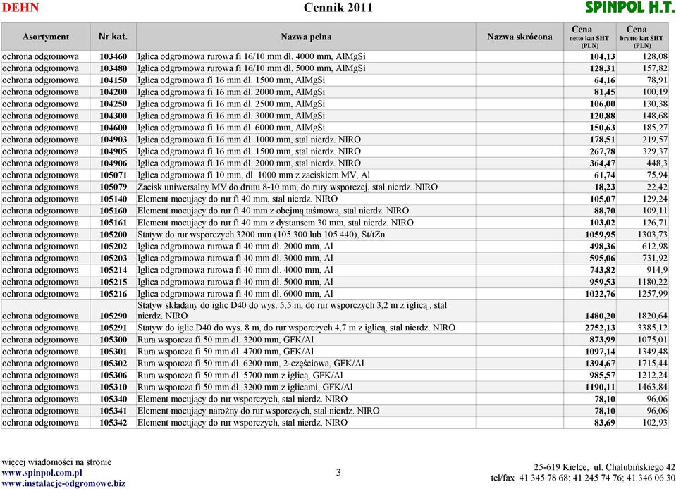 2000 mm, AlMgSi 81,45 100,19 ochrona odgromowa 104250 Iglica odgromowa fi 16 mm dł. 2500 mm, AlMgSi 106,00 130,38 ochrona odgromowa 104300 Iglica odgromowa fi 16 mm dł.