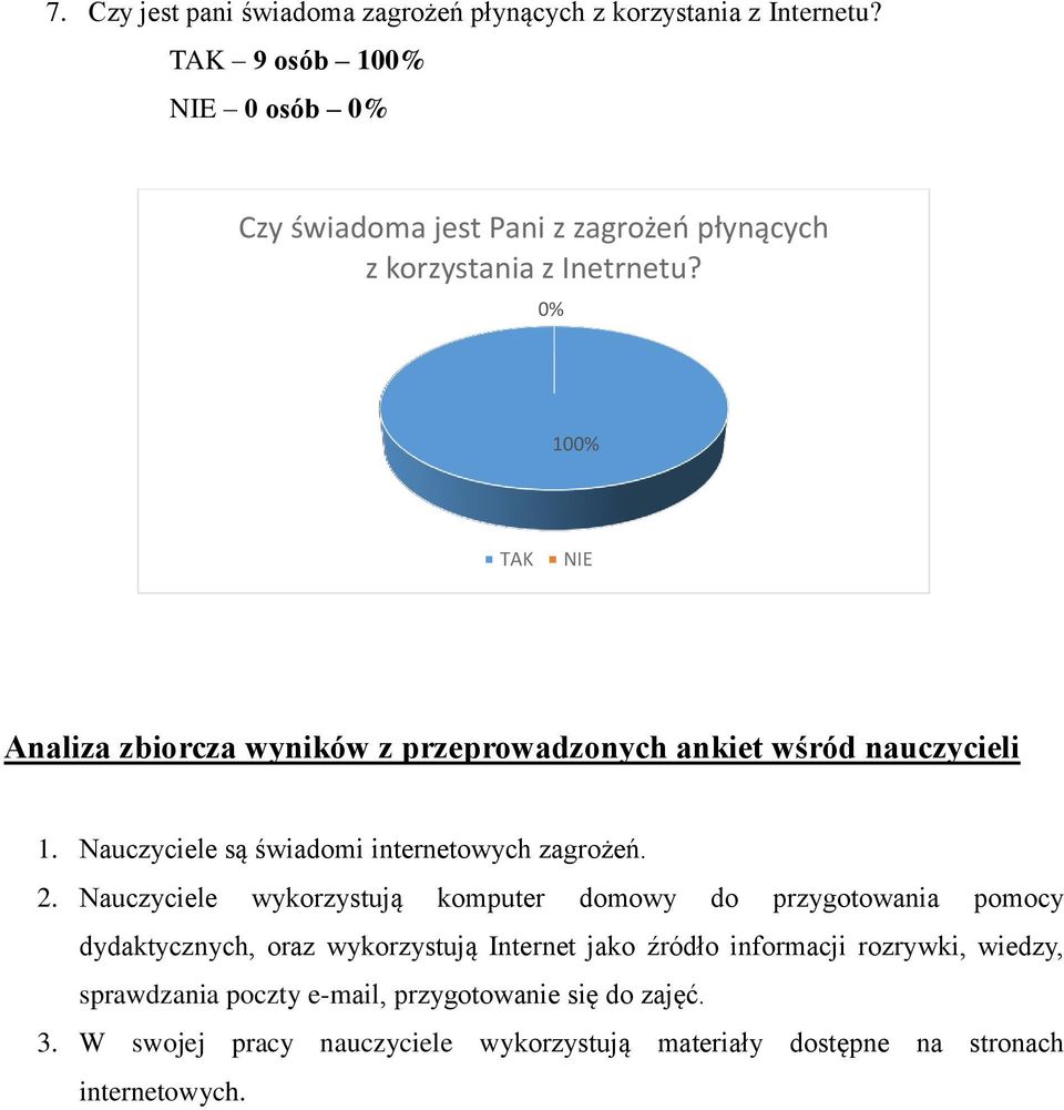 10 Analiza zbiorcza wyników z przeprowadzonych ankiet wśród nauczycieli 1. Nauczyciele są świadomi internetowych zagrożeń. 2.