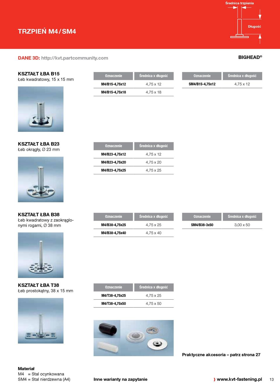 okrągły, Ø 23 mm Średnica x długość M4/B23-4,75x12 4,75 x 12 M4/B23-4,75x20 4,75 x 20 M4/B23-4,75x25 4,75 x 25 KSZTAŁT ŁBA B38 Łeb kwadratowy z zaokrąglonymi rogami, Ø 38 mm Średnica x długość