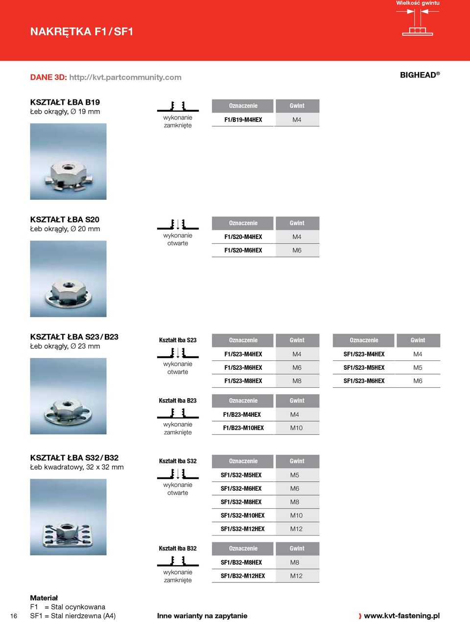 Ø 23 mm Kształt łba S23 otwarte Gwint Gwint F1/S23-M4HEX M4 SF1/S23-M4HEX M4 F1/S23-M6HEX M6 SF1/S23-M5HEX M5 F1/S23-M8HEX M8 SF1/S23-M6HEX M6 Kształt łba B23 Gwint zamknięte F1/B23-M4HEX