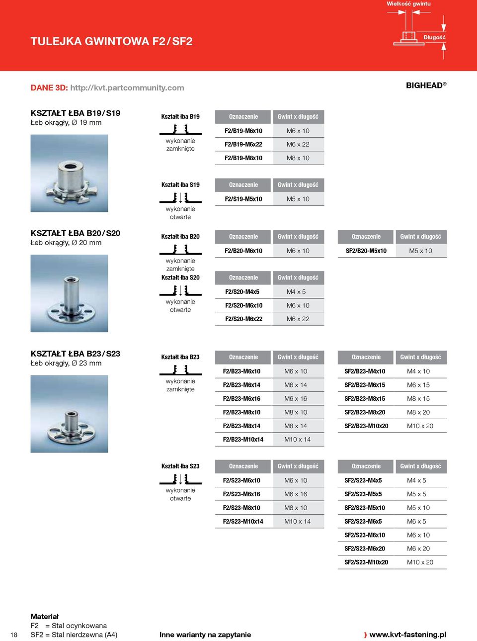 mm otwarte Kształt łba B20 zamknięte Kształt łba S20 otwarte F2/S19-M5x10 M5 x 10 F2/B20-M6x10 M6 x 10 SF2/B20-M5x10 M5 x 10 F2/S20-M4x5 M4 x 5 F2/S20-M6x10 M6 x 10 F2/S20-M6x22 M6 x 22 KSZTAŁT ŁBA