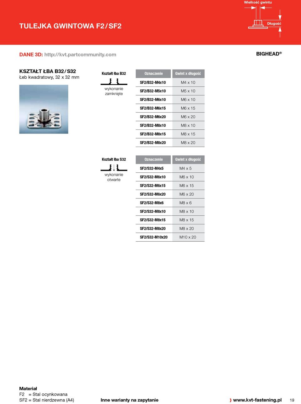 SF2/B32-M6x15 M6 x 15 SF2/B32-M6x20 M6 x 20 SF2/B32-M8x10 M8 x 10 SF2/B32-M8x15 M8 x 15 SF2/B32-M8x20 M8 x 20 Kształt łba S32 otwarte SF2/S32-M4x5 M4 x 5