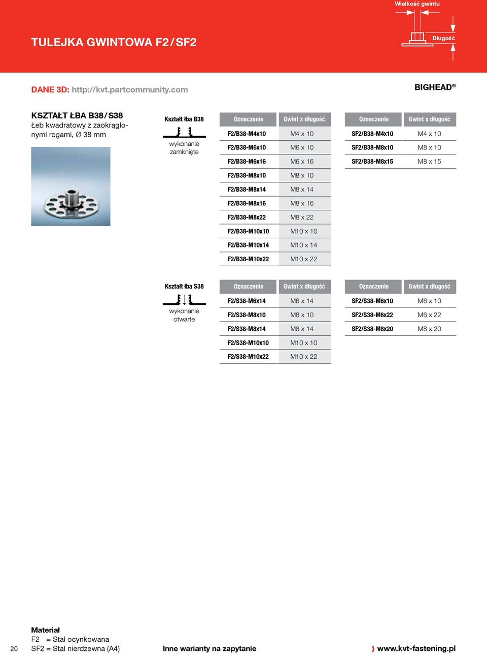 10 F2/B38-M6x16 M6 x 16 SF2/B38-M8x15 M8 x 15 F2/B38-M8x10 M8 x 10 F2/B38-M8x14 M8 x 14 F2/B38-M8x16 M8 x 16 F2/B38-M8x22 M8 x 22 F2/B38-M10x10 M10 x 10 F2/B38-M10x14 M10 x 14 F2/B38-M10x22