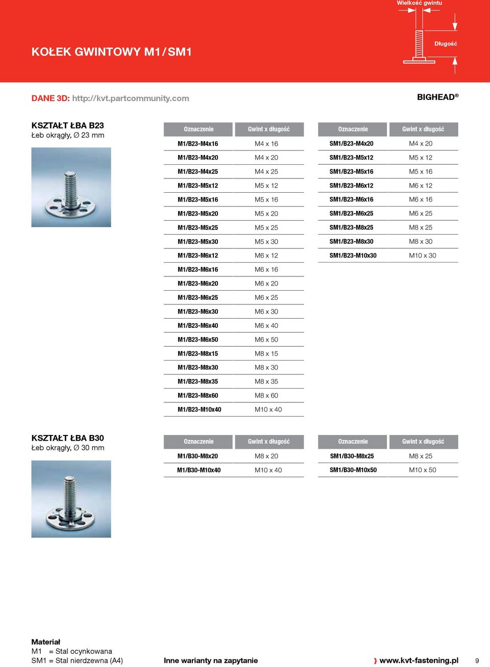 M1/B23-M5x30 M5 x 30 M1/B23-M6x12 M6 x 12 M1/B23-M6x16 M6 x 16 M1/B23-M6x20 M6 x 20 M1/B23-M6x25 M6 x 25 M1/B23-M6x30 M6 x 30 M1/B23-M6x40 M6 x 40 M1/B23-M6x50 M6 x 50 M1/B23-M8x15 M8 x 15