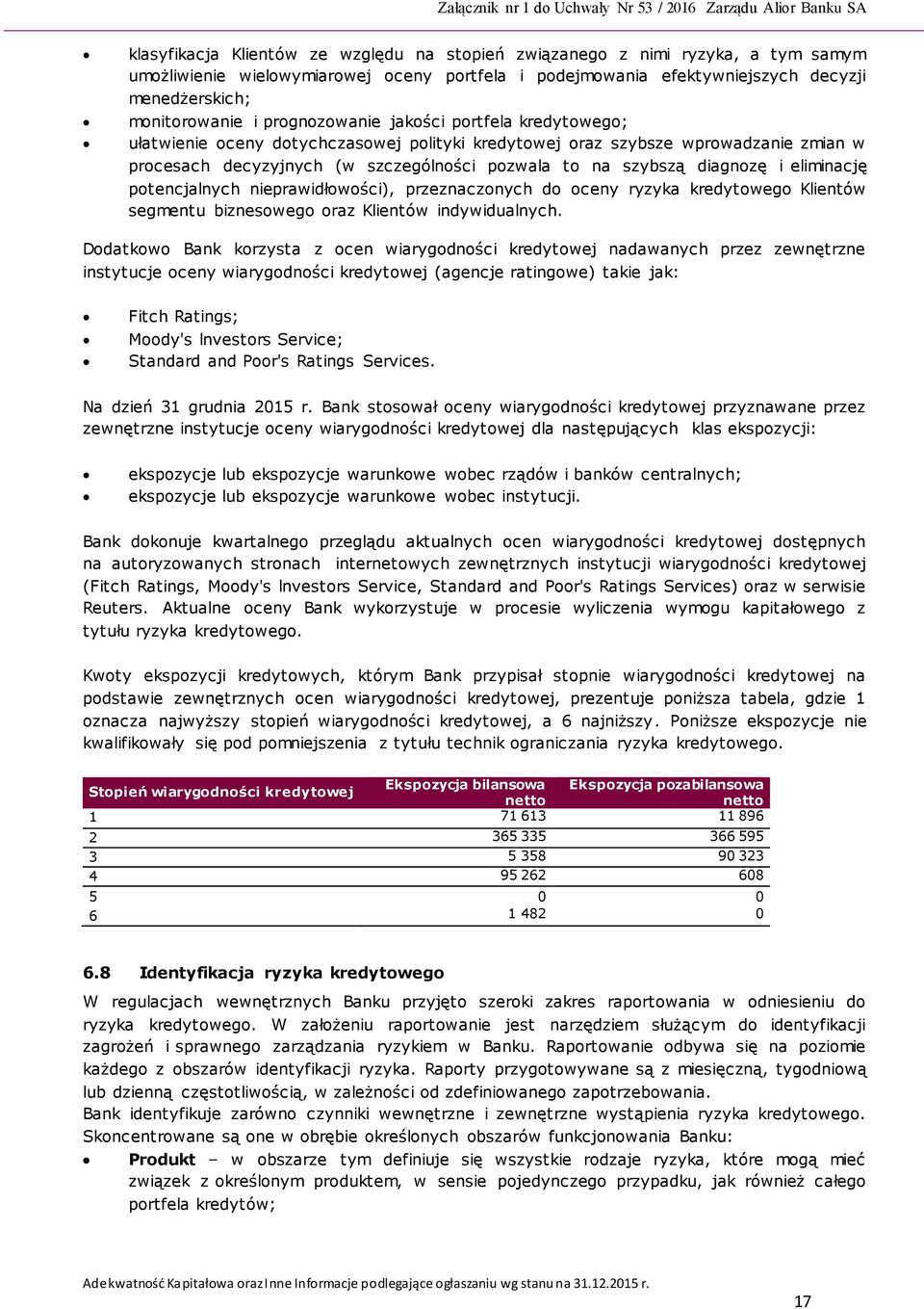 procesach decyzyjnych (w szczególności pozwala to na szybszą diagnozę i eliminację potencjalnych nieprawidłowości), przeznaczonych do oceny ryzyka kredytowego Klientów segmentu biznesowego oraz