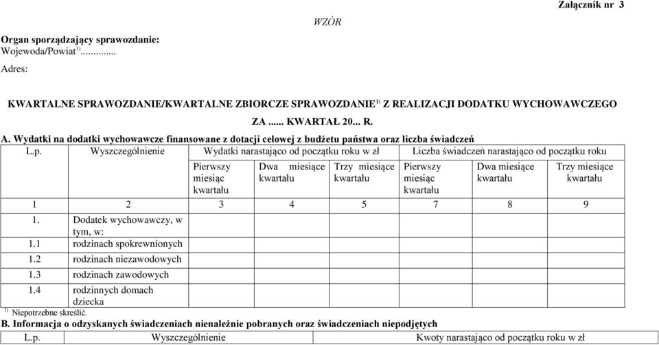 ństwa oraz liczba świadczeń L.p. Wyszczególnienie Wydatki narastająco od początku roku w zł Liczba świadczeń narastająco od początku roku Dwa e Trzy e Dwa e Trzy e 7 8 9 1.