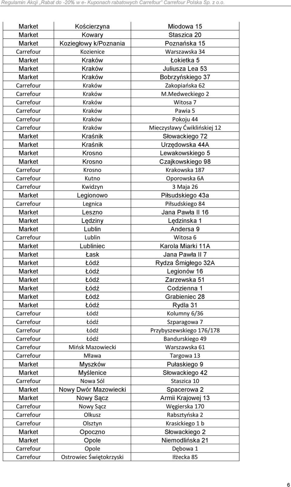 Medweckiego 2 Carrefour Kraków Witosa 7 Carrefour Kraków Pawia 5 Carrefour Kraków Pokoju 44 Carrefour Kraków Mieczysławy Ćwiklińskiej 12 Market Kraśnik Słowackiego 72 Market Kraśnik Urzędowska 44A