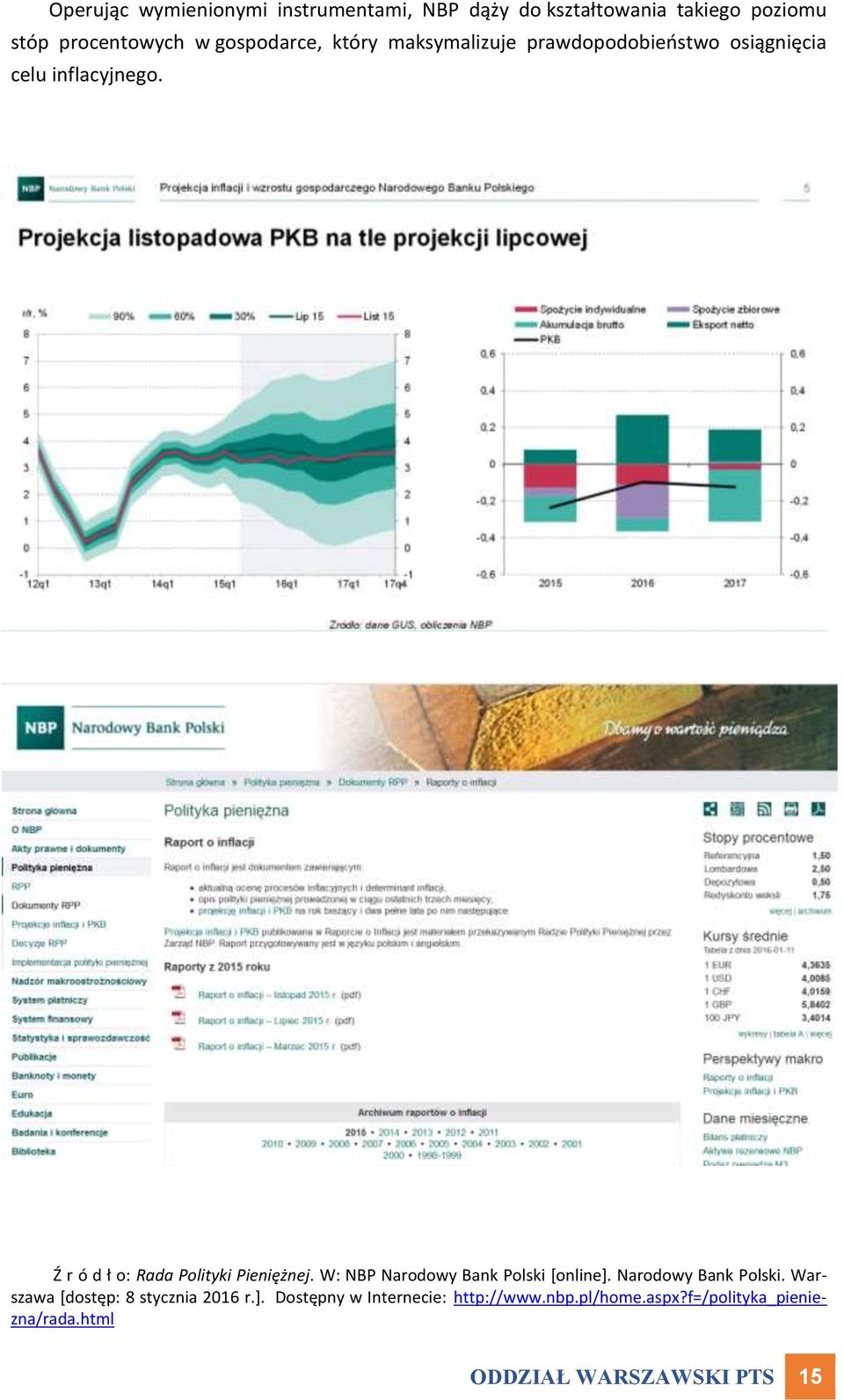 Ź r ó d ł o: Rada Polityki Pieniężnej. W: NBP Narodowy Bank Polski [online]. Narodowy Bank Polski. Warszawa [dostęp: 8 stycznia 2016 r.