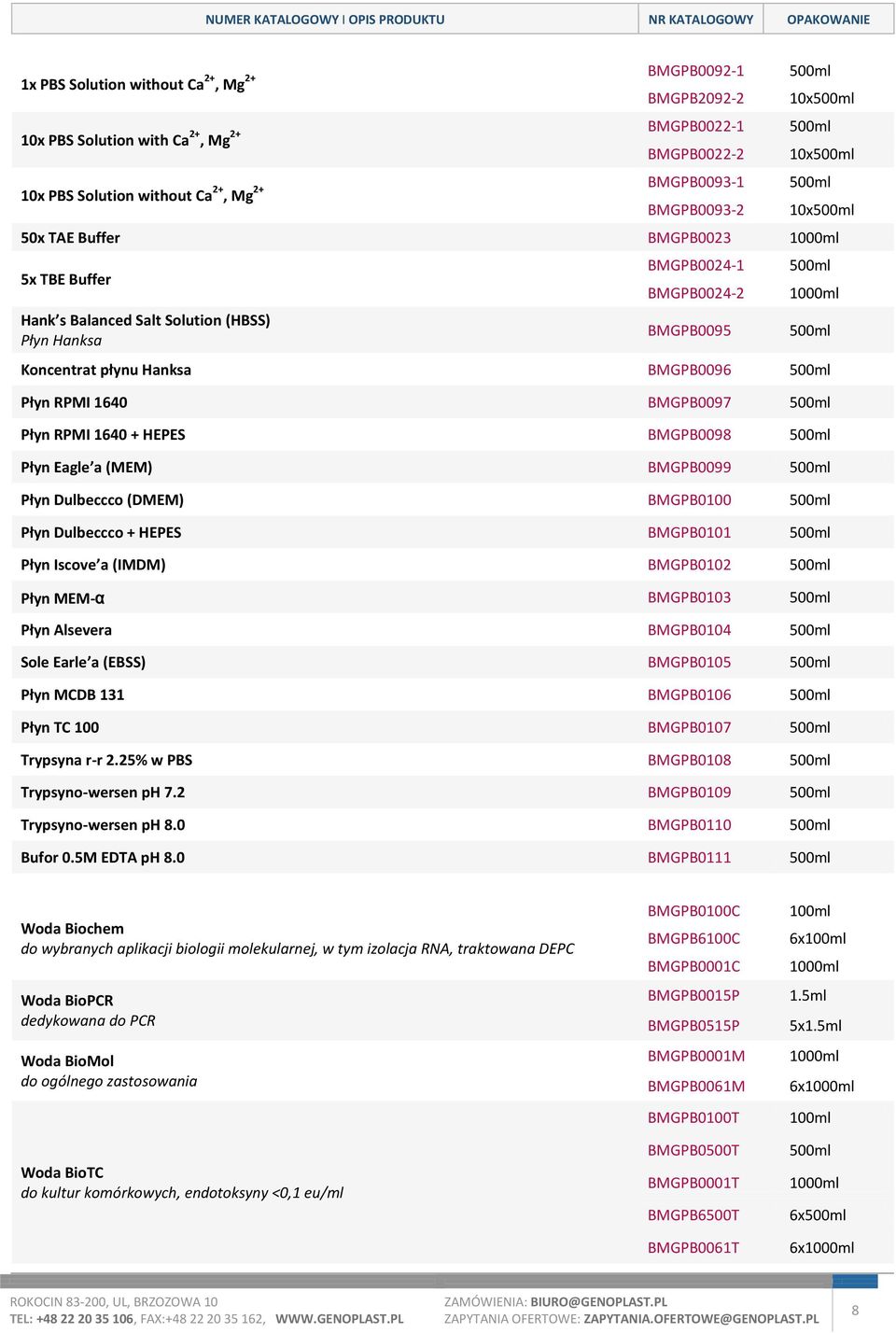 BMGPB0096 500ml Płyn RPMI 1640 BMGPB0097 500ml Płyn RPMI 1640 + HEPES BMGPB0098 500ml Płyn Eagle a (MEM) BMGPB0099 500ml Płyn Dulbeccco (DMEM) BMGPB0100 500ml Płyn Dulbeccco + HEPES BMGPB0101 500ml