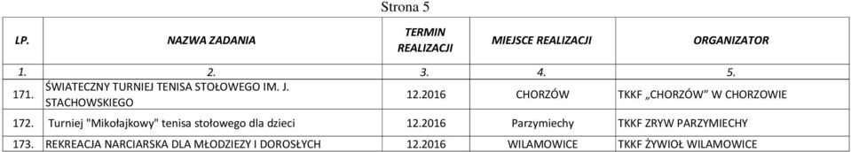 Turniej "Mikołajkowy" tenisa stołowego dla dzieci 12.